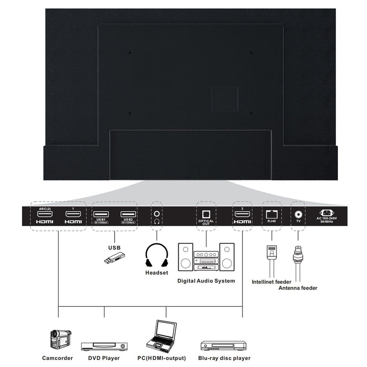 (Last 4 units) 75" Outdoor TV (Partial Sun) - 2023 Deck Pro Series