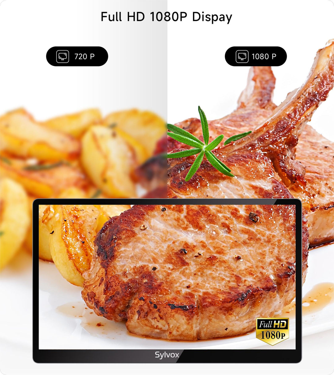 Sylvox 15.6" Under Cabinet Kitchen TV(2024 New Mode)